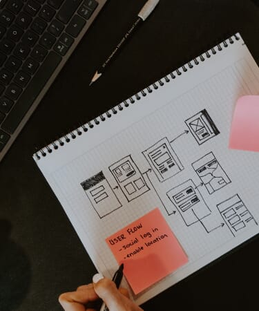 Resolution Digital UX Research & Discovery page